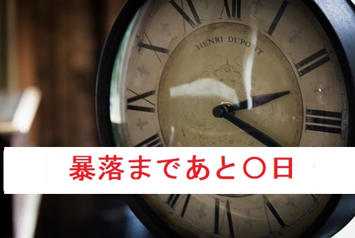 NYダウ、日経平均の次回暴落日を大胆予想するサイトを発見！